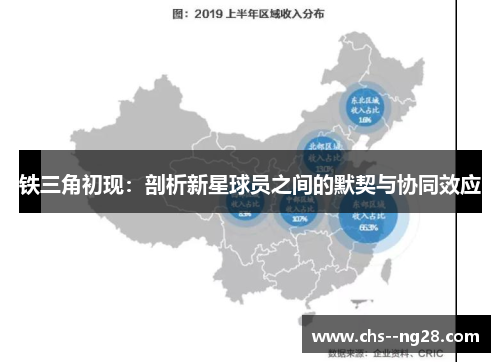 铁三角初现：剖析新星球员之间的默契与协同效应