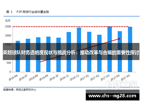 英超球队财务透明度现状与挑战分析：推动改革与合规的重要性探讨