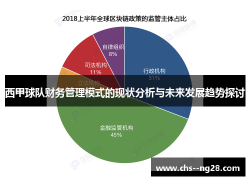 西甲球队财务管理模式的现状分析与未来发展趋势探讨