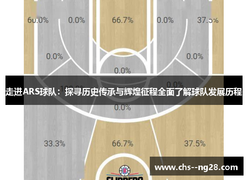 走进ARS球队：探寻历史传承与辉煌征程全面了解球队发展历程