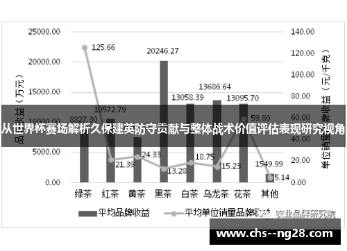 从世界杯赛场解析久保建英防守贡献与整体战术价值评估表现研究视角