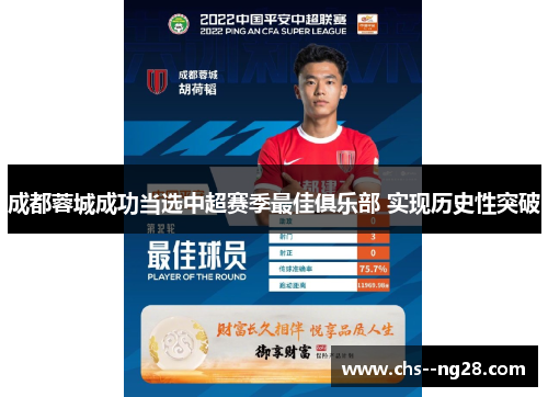 成都蓉城成功当选中超赛季最佳俱乐部 实现历史性突破